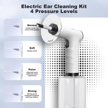 VivaEar PRO™